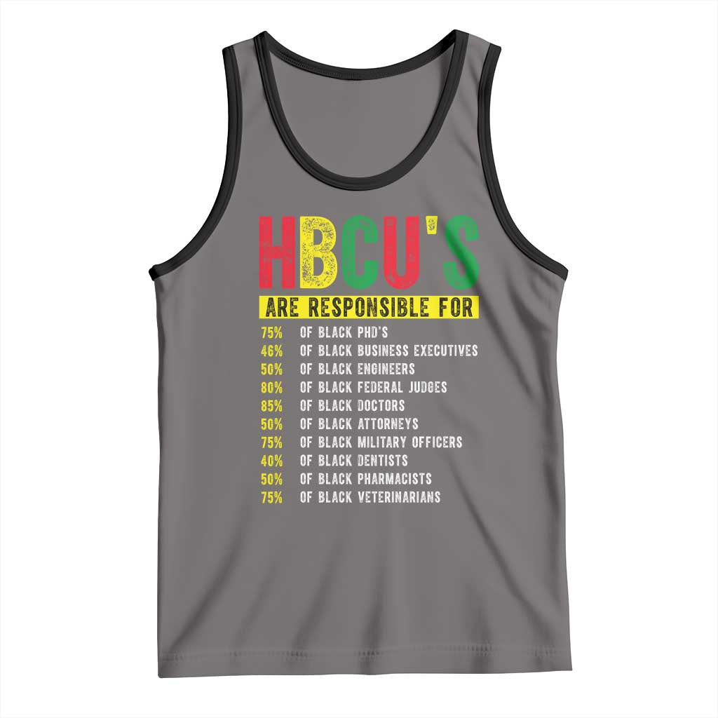 HBCUs Are Responsible For Black Excellence Tank Top Powerful Education Impact Statistics Pride TS02 Deep Heather Black Print Your Wear