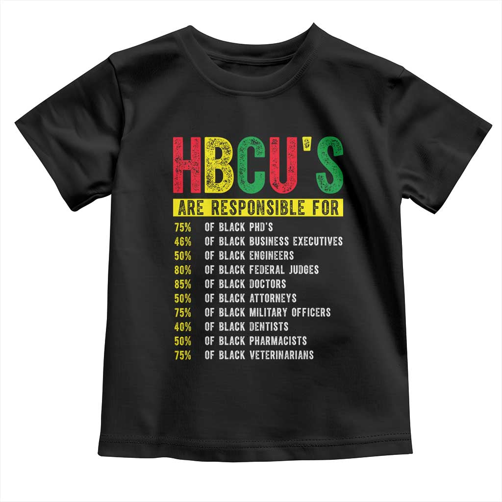 HBCUs Are Responsible For Black Excellence Toddler T Shirt Powerful Education Impact Statistics Pride TS02 Black Print Your Wear