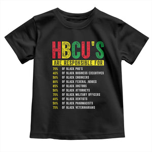 HBCUs Are Responsible For Black Excellence Toddler T Shirt Powerful Education Impact Statistics Pride TS02 Black Print Your Wear