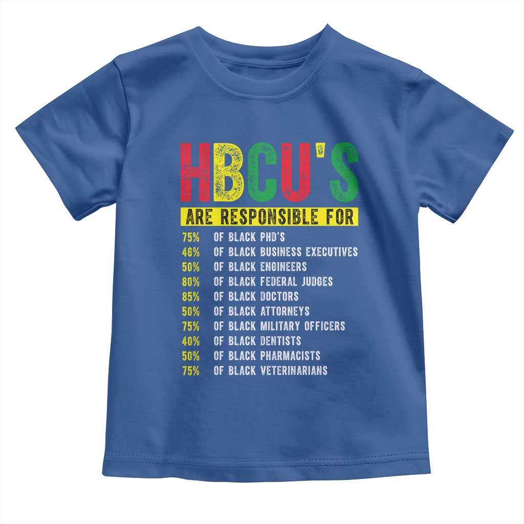 HBCUs Are Responsible For Black Excellence Toddler T Shirt Powerful Education Impact Statistics Pride TS02 Royal Blue Print Your Wear