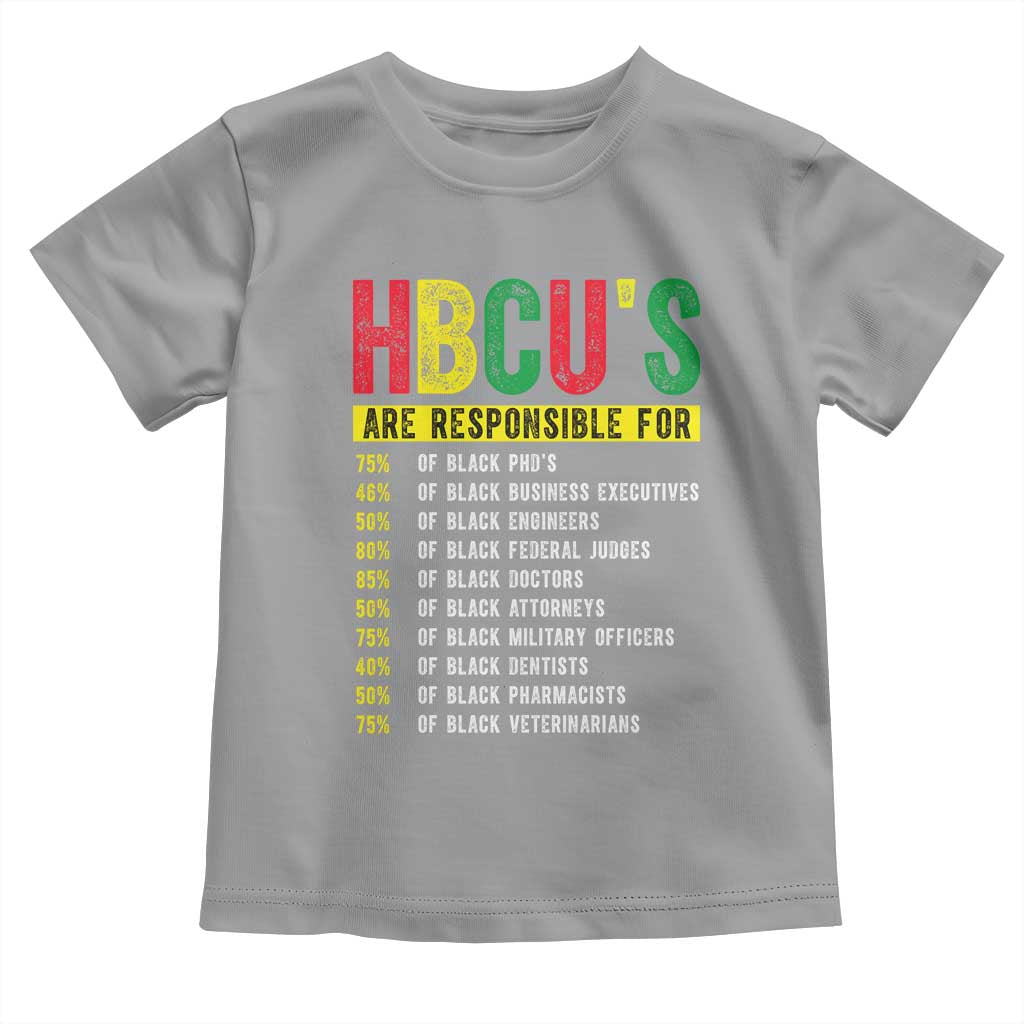 HBCUs Are Responsible For Black Excellence Toddler T Shirt Powerful Education Impact Statistics Pride TS02 Sport Gray Print Your Wear