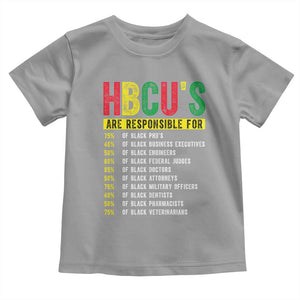HBCUs Are Responsible For Black Excellence Toddler T Shirt Powerful Education Impact Statistics Pride TS02 Sport Gray Print Your Wear