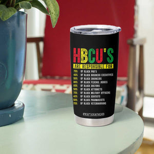 HBCUs Are Responsible For Black Excellence Tumbler Cup Powerful Education Impact Statistics Pride TS02 Print Your Wear