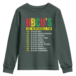 HBCUs Are Responsible For Black Excellence Youth Sweatshirt Powerful Education Impact Statistics Pride TS02 Dark Forest Green Print Your Wear