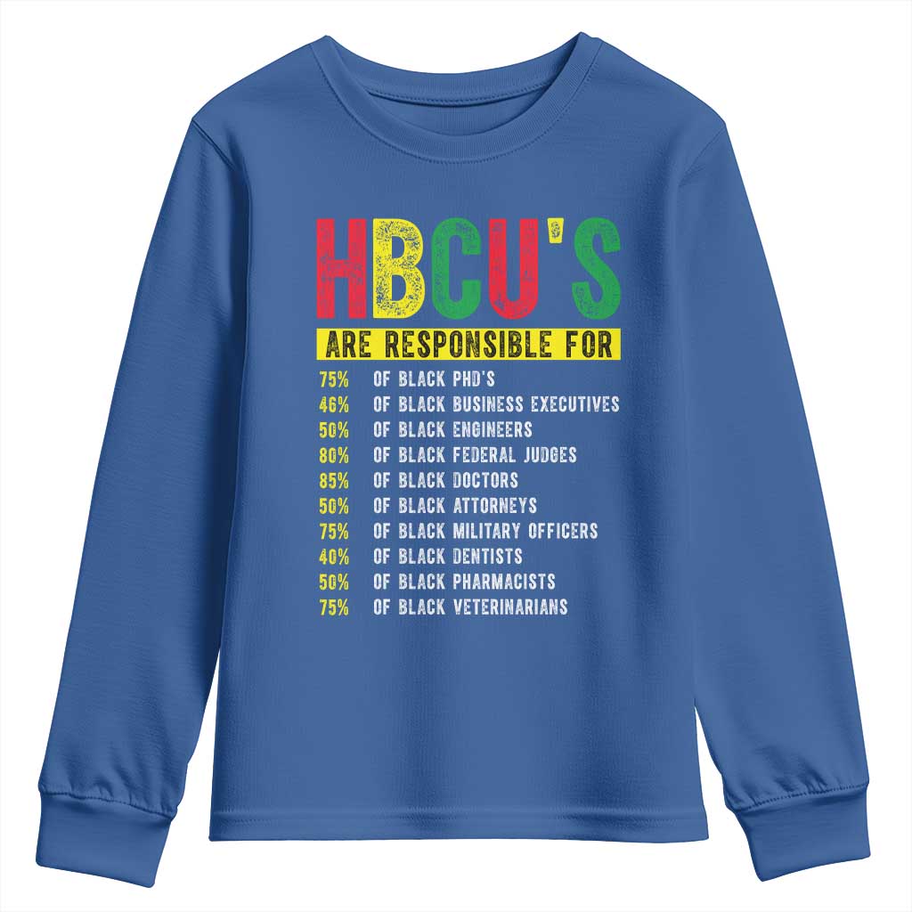 HBCUs Are Responsible For Black Excellence Youth Sweatshirt Powerful Education Impact Statistics Pride TS02 Royal Blue Print Your Wear
