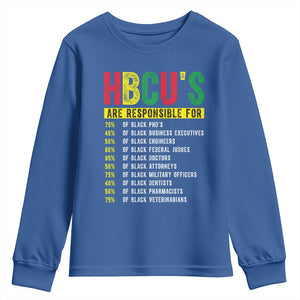 HBCUs Are Responsible For Black Excellence Youth Sweatshirt Powerful Education Impact Statistics Pride TS02 Royal Blue Print Your Wear