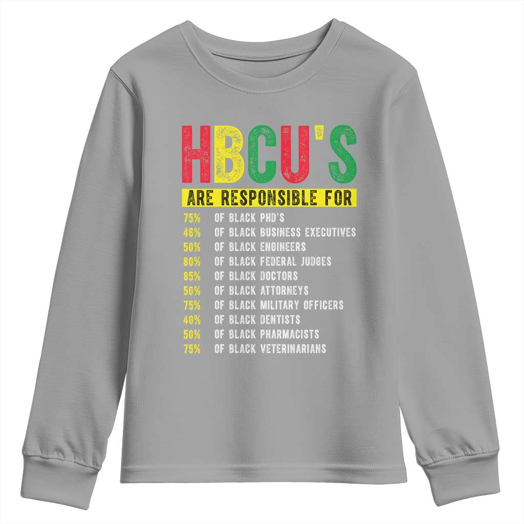HBCUs Are Responsible For Black Excellence Youth Sweatshirt Powerful Education Impact Statistics Pride TS02 Sport Gray Print Your Wear