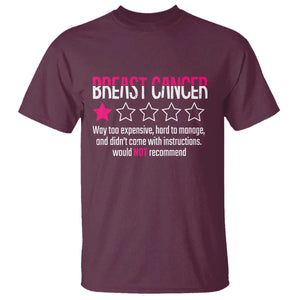 Funny Breast Cancer One Star Review T Shirt Would Not Recommend Breast Cancer Warrior