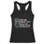 Are We Great Yet Because I Feel Ashamed Racerback Tank Top Horrified Embarrassed Crying Statue of Liberty TS02 Black Print Your Wear