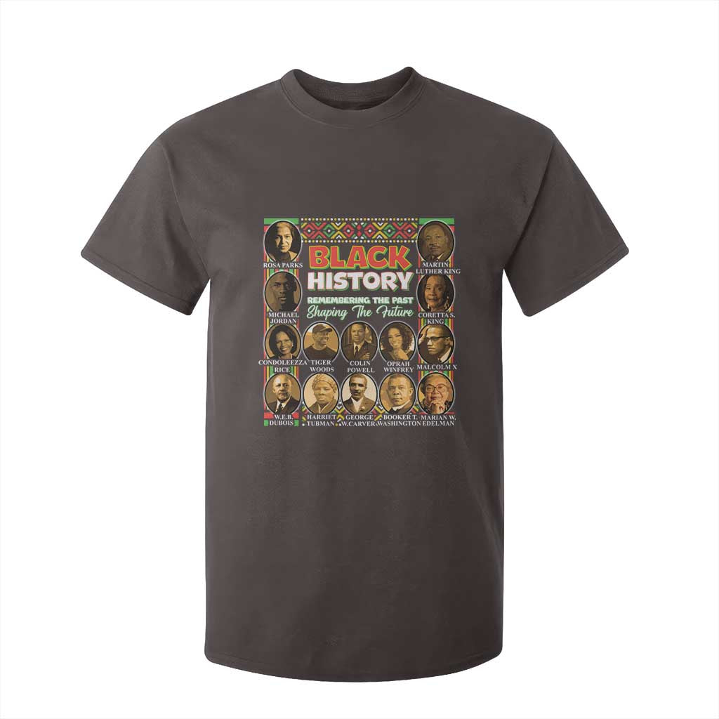 Black History T Shirt For Kid Remembering The Past Shaping The Future TS09 Dark Chocolate Print Your Wear