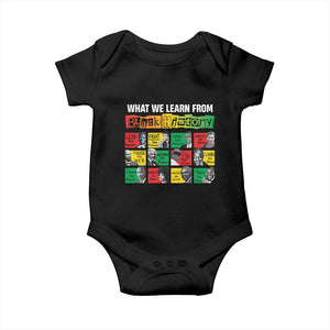 What We Learn From Black History Baby Onesie TS09 Black Print Your Wear