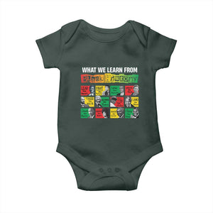 What We Learn From Black History Baby Onesie TS09 Print Your Wear