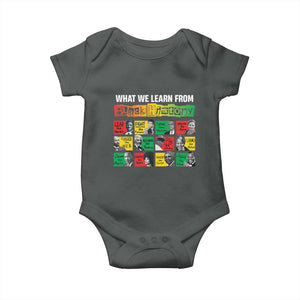 What We Learn From Black History Baby Onesie TS09 Dark Heather Print Your Wear