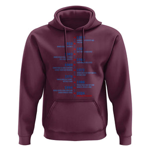 Harris Support Feminist Women Rights US History Hoodie 2024 Women Can Be President TS09 Maroon Print Your Wear