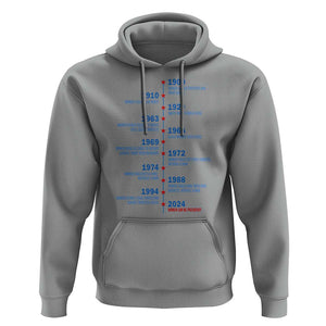 Harris Support Feminist Women Rights US History Hoodie 2024 Women Can Be President TS09 Sport Gray Print Your Wear
