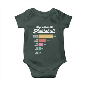 Funny Why I Lose At Pickleball Baby Onesie TS09 Print Your Wear
