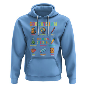 God Says I Am 100 Days Of School Christ Hoodie TS09 Carolina Blue Printyourwear