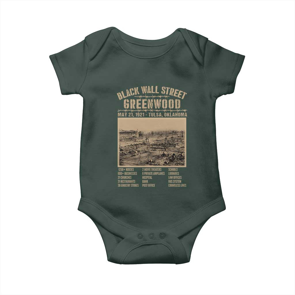 Black Wall Street Baby Onesie Never Forget 1921 Tulsa Black History Retro TS09 Print Your Wear