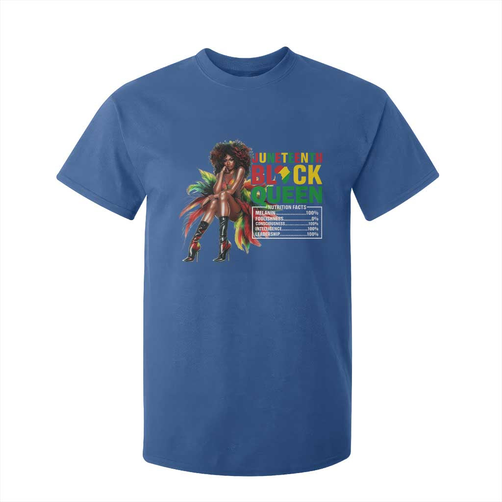 Juneteenth T Shirt For Kid Black Queen Nutritional Facts TS09 Royal Blue Print Your Wear