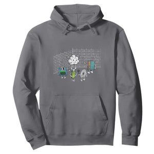 Funny Software Developers Hoodie Computer Storage Evolution Cloud TS09 Charcoal Print Your Wear
