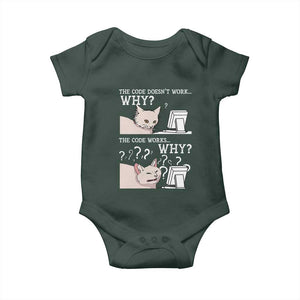 Funny Coder Baby Onesie The Code Doesn't Work Why Cat Meme TS09 Print Your Wear