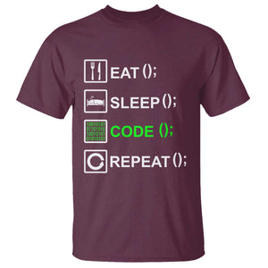 Funny Coder T Shirt Eat Sleep Code Repeat TS09 Maroon Print Your Wear