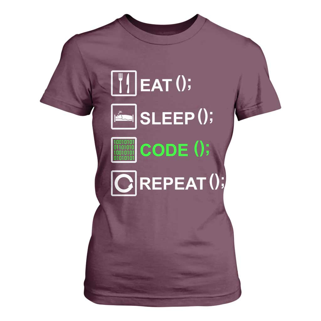 Funny Coder T Shirt For Women Eat Sleep Code Repeat TS09 Maroon Print Your Wear
