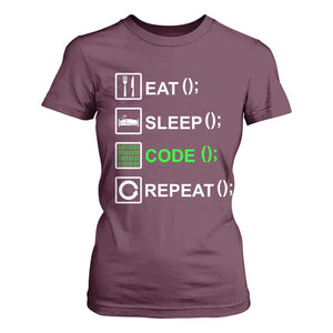 Funny Coder T Shirt For Women Eat Sleep Code Repeat TS09 Maroon Print Your Wear