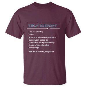 Funny Tech Support Description T Shirt TS09 Maroon Print Your Wear