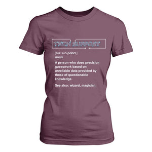Funny Tech Support Description T Shirt For Women TS09 Maroon Print Your Wear