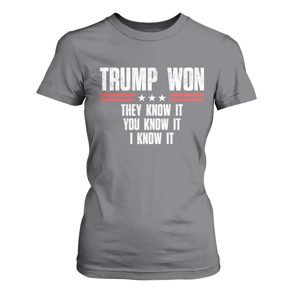 Trump Won 2024 T Shirt For Women They Know It I Know It You Know It TS09 Charcoal Print Your Wear