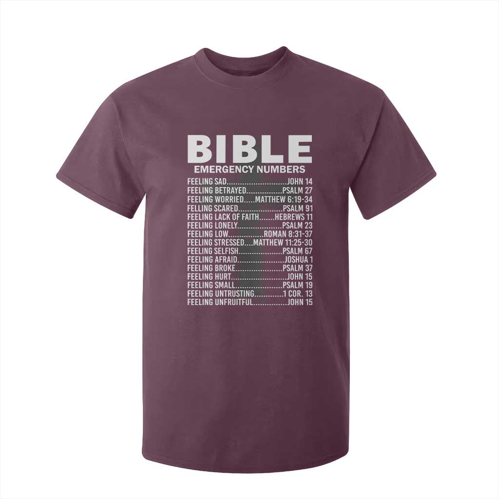 Christian T Shirt For Kid Bible Emergency Number TS09 Maroon Print Your Wear