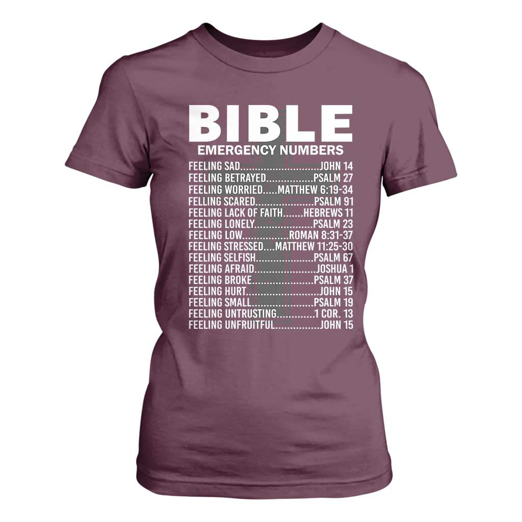 Christian T Shirt For Women Bible Emergency Number TS09 Maroon Print Your Wear