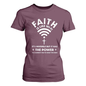 Funny Christian T Shirt For Women Faith Is Like Wifi TS09 Maroon Print Your Wear