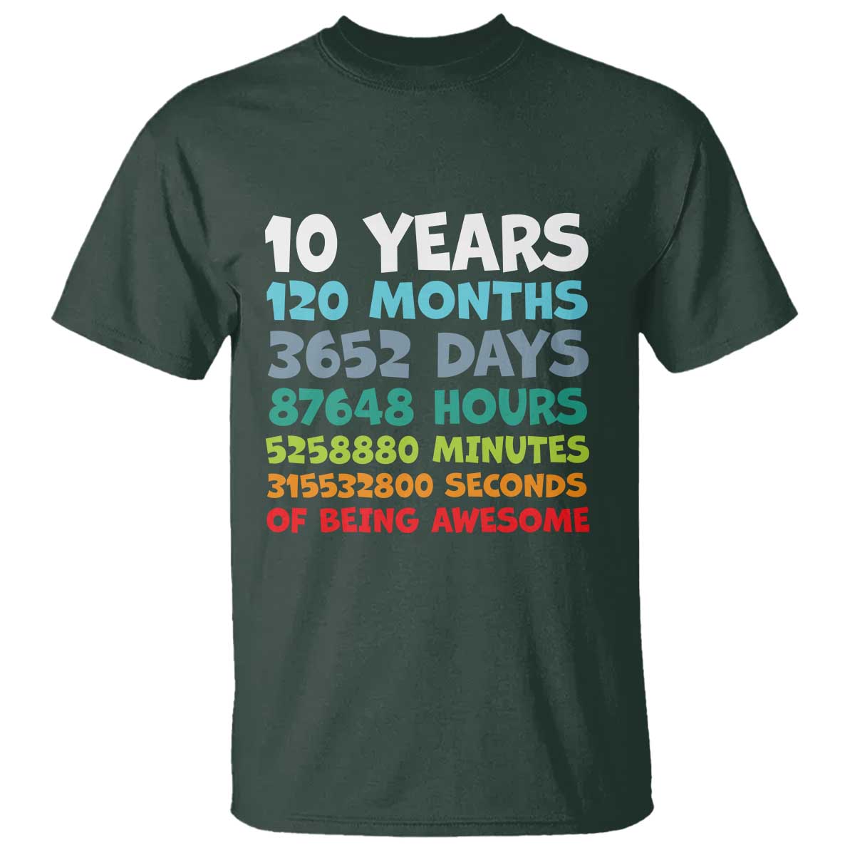10 Year Old Bday T Shirt 10 Years 120 Months Of Being Awesome 10th Birthday Gifts TS10 Dark Forest Green Print Your Wear