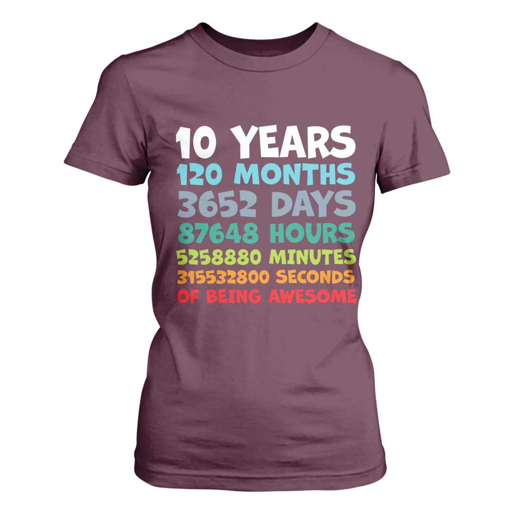 10 Year Old Bday T Shirt For Women 10 Years 120 Months Of Being Awesome 10th Birthday Gifts TS10 Maroon Print Your Wear