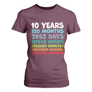 10 Year Old Bday T Shirt For Women 10 Years 120 Months Of Being Awesome 10th Birthday Gifts TS10 Maroon Print Your Wear