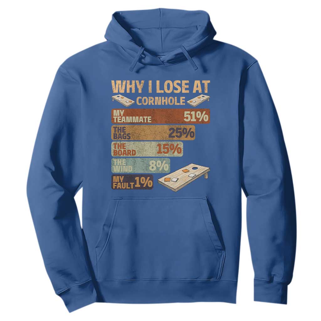Funny Cornhole Player Hoodie Retro Why I Lose Game Day Bean Bag Toss Game TS10 Royal Blue Print Your Wear