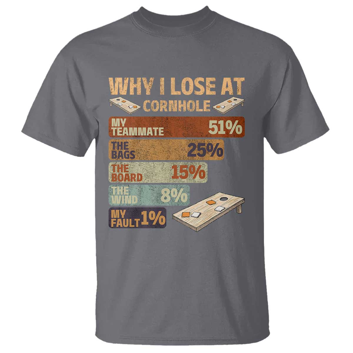Funny Cornhole Player T Shirt Retro Why I Lose Game Day Bean Bag Toss Game TS10 Charcoal Print Your Wear