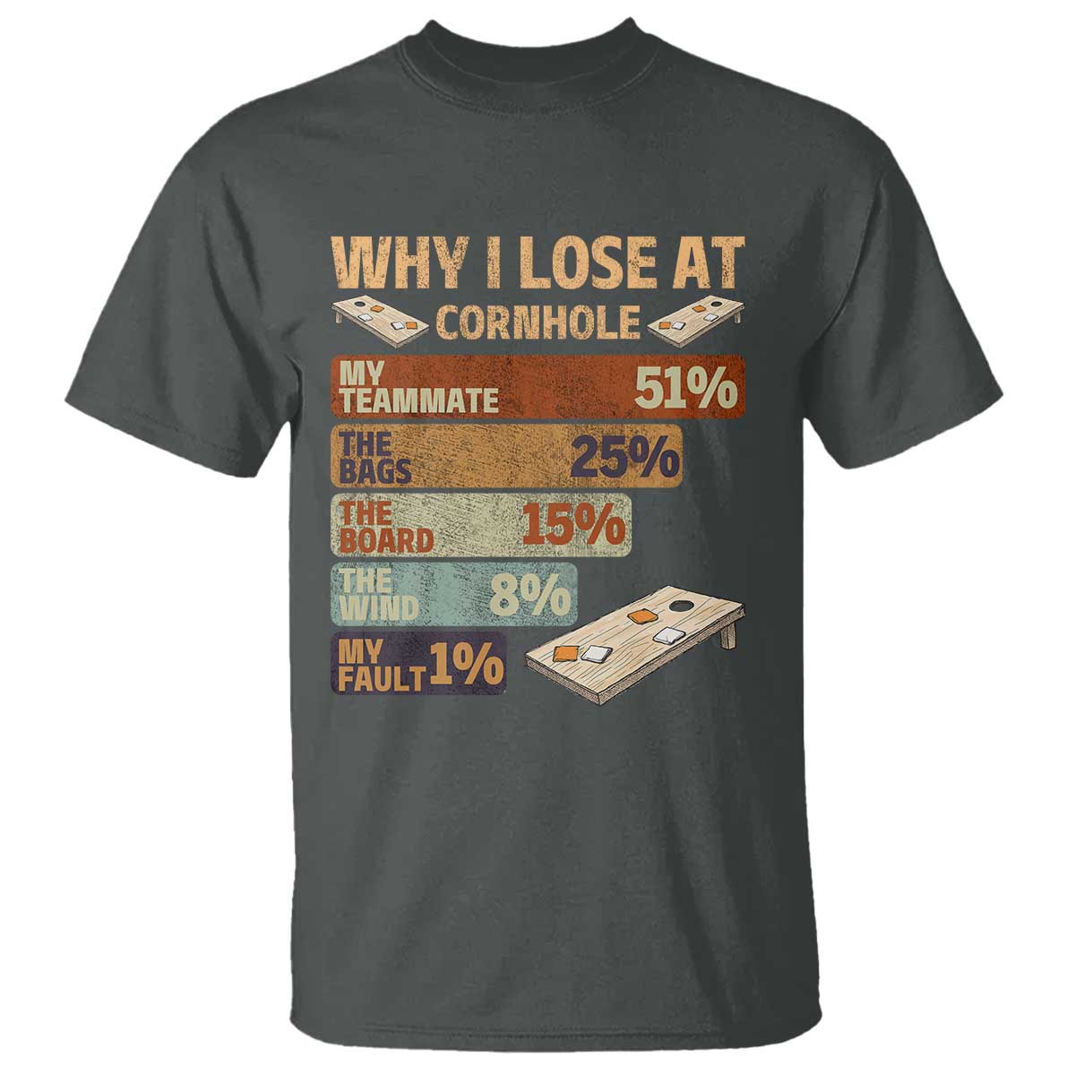 Funny Cornhole Player T Shirt Retro Why I Lose Game Day Bean Bag Toss Game TS10 Dark Heather Print Your Wear