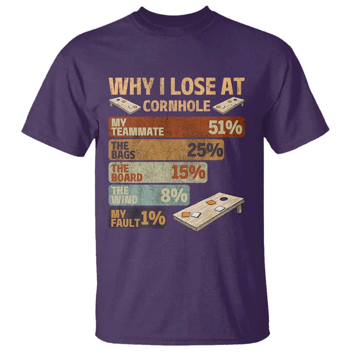 Funny Cornhole Player T Shirt Retro Why I Lose Game Day Bean Bag Toss Game TS10 Purple Print Your Wear