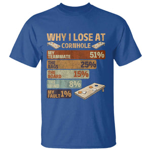 Funny Cornhole Player T Shirt Retro Why I Lose Game Day Bean Bag Toss Game TS10 Royal Blue Print Your Wear