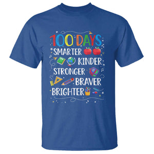 Happy 100 Days of School T Shirt 100th Day Kids Boys Girls Teachers Pupils TS10 Royal Blue Print Your Wear