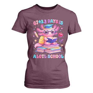 Axolotl 100 Days Of School T Shirt For Women 100 Days Is Alotl School 67 33 Six Seven Meme TS10 Maroon Print Your Wear