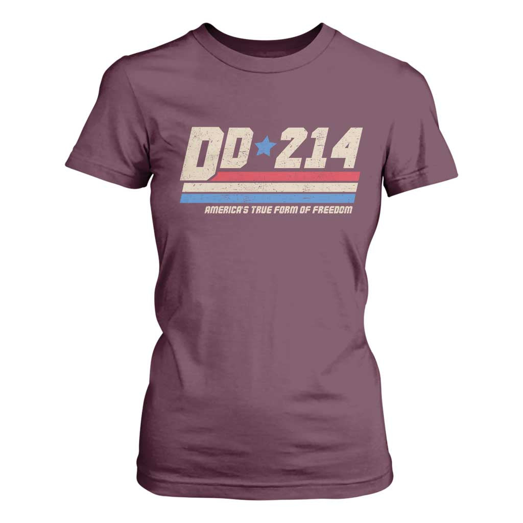 DD-214 T Shirt For Women Armed Forces Military Alumni Vintage Veteran TS10 Maroon Print Your Wear