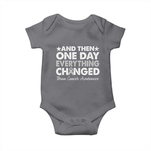 Brain Cancer Awareness Baby Onesie Retro Fight Brain Tumor Cure Gray Ribbon TS10 Charcoal Print Your Wear