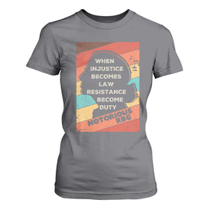 When Injustice Becomes Law Resistance Becomes Duty T Shirt For Women Political Protest Feminist RGB TS10 Charcoal Print Your Wear