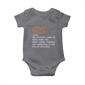 92 Percent Black Woman Power Baby Onesie The 92% African American Melanin Girls TS10 Charcoal Print Your Wear