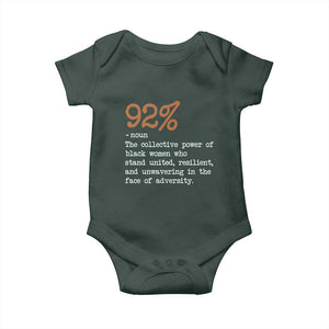 92 Percent Black Woman Power Baby Onesie The 92% African American Melanin Girls TS10 Print Your Wear