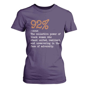 92 Percent Black Woman Power T Shirt For Women The 92% African American Melanin Girls TS10 Purple Print Your Wear